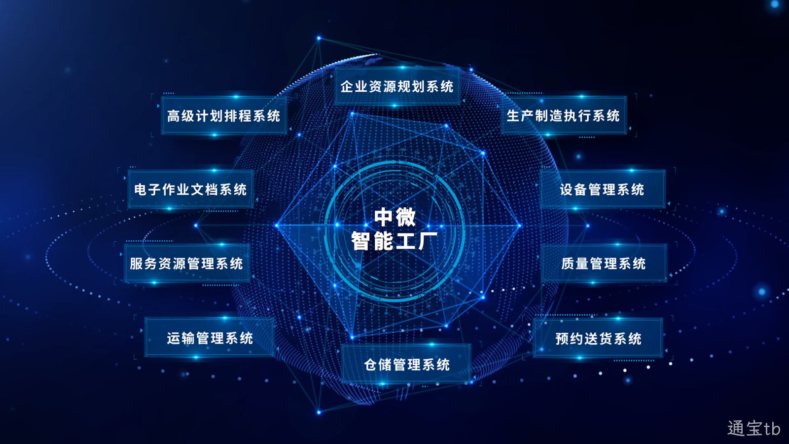 信息化管理系统